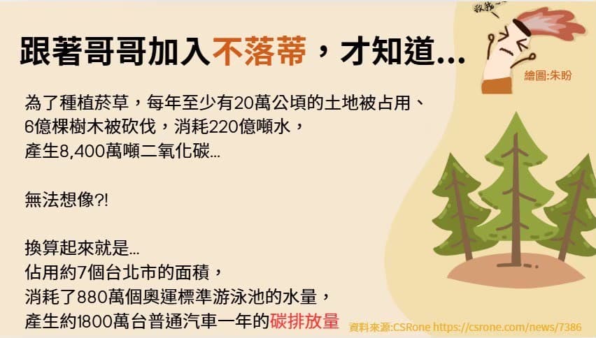 宣導倡議