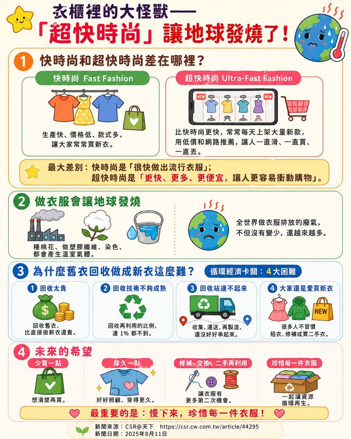 環境危害